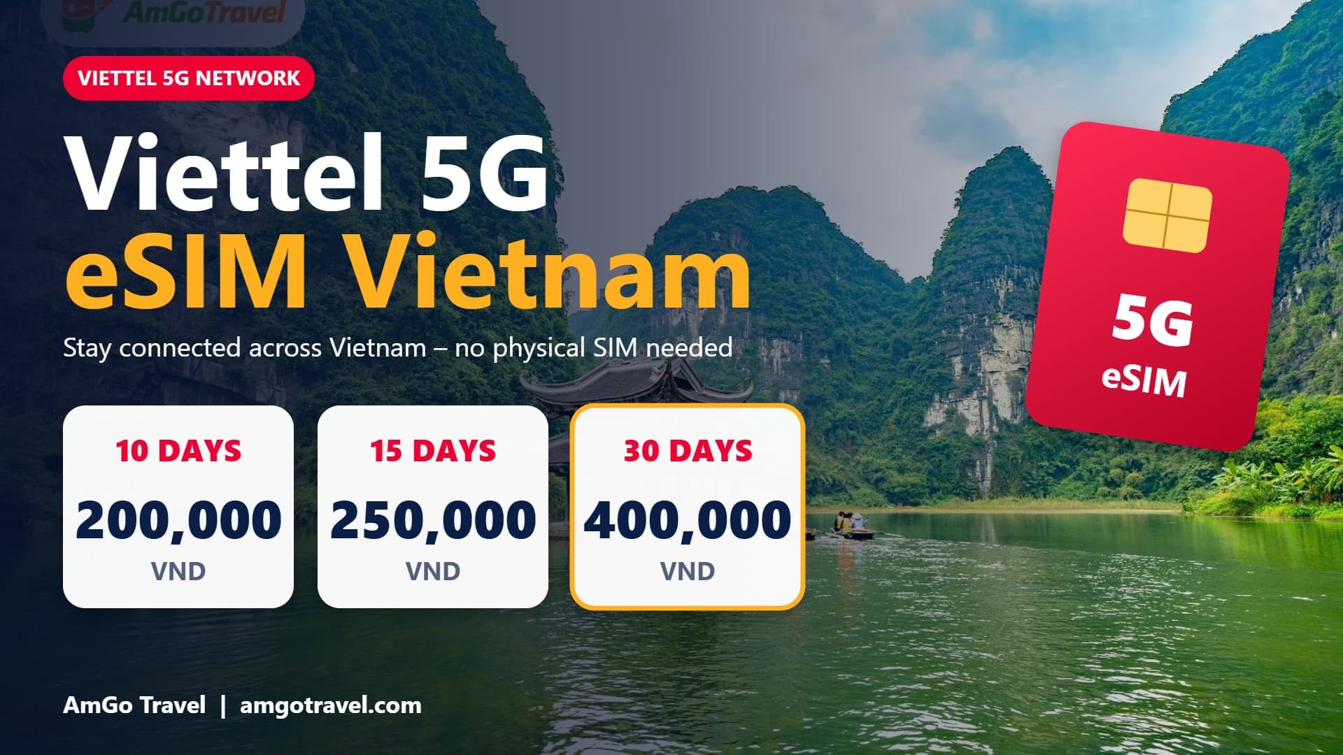 Viettel 5G eSIM Vietnam cover with 10, 15 and 30 day prices